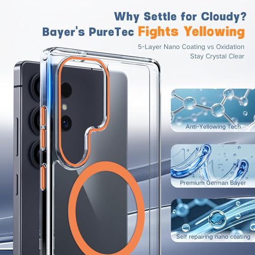 Image of KARWAN Crystal Clear Transparent Back Cover Case with Camera Protection,Compatible with Samsung S25 Ultra, Anti Yellow Clear Shockproof Scratch Resistant Case with Magnetic MagEaze Wireless Charging
