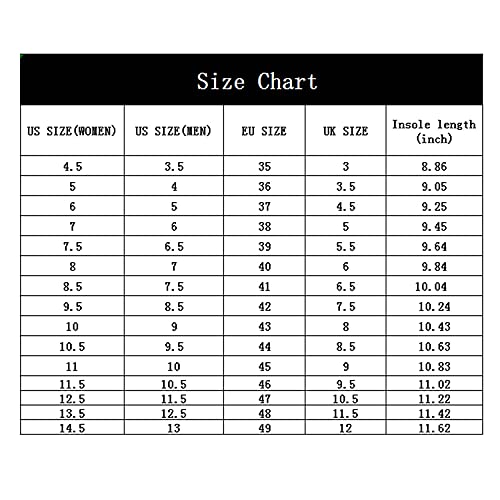 Yuktopa Mens Womens Waterproof Non Slip Work Clogs Oil Resistant Chef Shoes Safety Garden Shoes Work Shoes Black 38 #TOP6