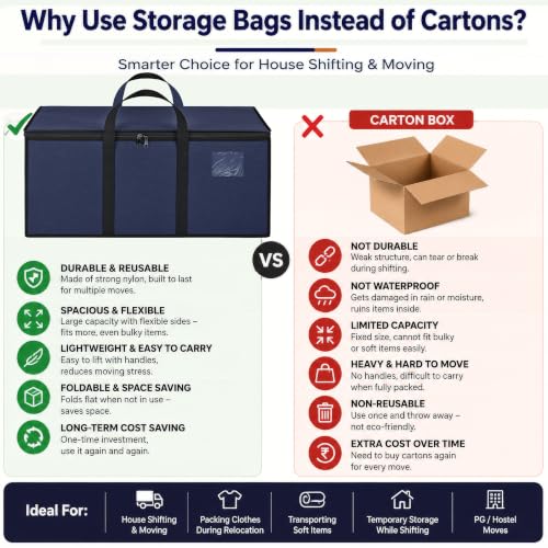 Image of Storite Multi-Purpose Heavy Duty Moisture Proof 81 Litres Canvas Super-Size Jumbo Underbed Storage Bag /Toys /Blankets /Stationery Paper /Clothes Storage Bag (87x26x36 cm),Navy Blue