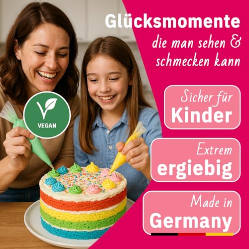 Lime & Joy Pink Lebensmittelfarbe flüssig (30 ml) – Lebensmittelfarben für Backen, Fondant, Schokolade, Getränke, Torten & Ostereier Farbe – Essbare Lebensmittel Farben, Vegan & intensiv