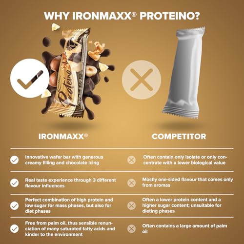 IronMaxx Proteino barra proteica Blondie Brownie 12x30g miniatura 3