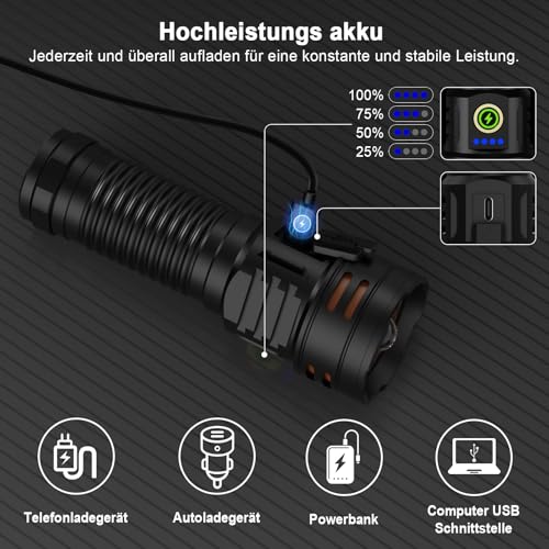 iToncs 1 Stück UV Taschenlampe 395nm – 2-in-1 Schwarzlicht & Weißlicht, 7 Modi, 5000mAh Akku, USB-C Aufladbar, IPX5 Wasserfest, UV-Licht für Haustierurin, Skorpione, Bernstein, Outdoor & Inspektion