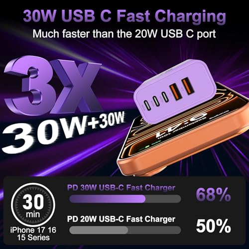 Image of USB C Fast Wall Charger Block, 2Pack 60W USBC Charging Cubes, 5-Port PD+QC Power Adapter Multiport Brick Type C Box Plug for Phone 17 /16 /15 /14 /13 /12 /11 /Pro Max /Plus, Pad Mini /Pro /S25 /S24