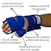 Restorative Medical BendEase Hand Splint - Wrist Pain Support for Carpal Tunnel, Arthritis and Stroke Recovery (Medium - Right)