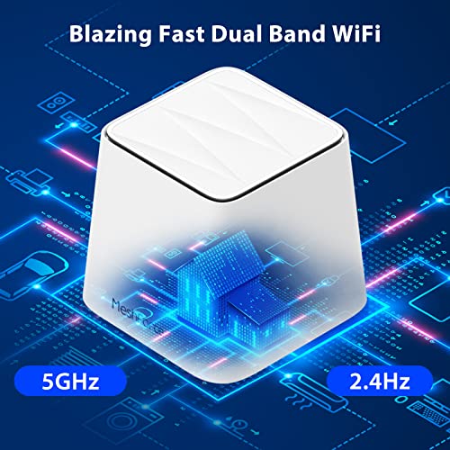 Meshforce M3 Mesh Wifi System, Mesh Routers For Wireless Internet thumb #2