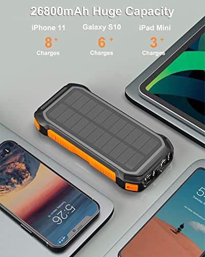 Hiluckey Power Bank Solare 26800mAh, Caricatore