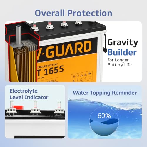 Image of V - Guard Smart Inverter & Battery Combo (Smart Pro 1200 Digital Sine Inverter, VT 165S (154 Ah Tall Tubular Battery)) for Home, Office & Shops