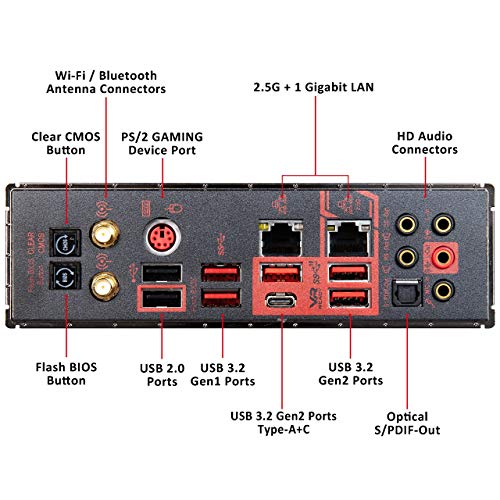 Build My PC, PC Builder, MSI X570 ACE