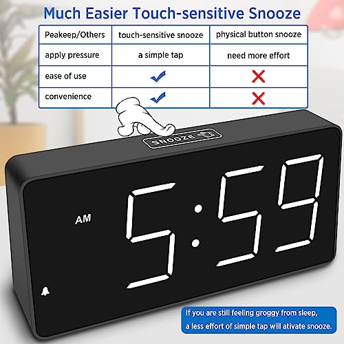 Peakeep MHP6010 Digital Alarm Clock For Bedroom Bedside thumb #5