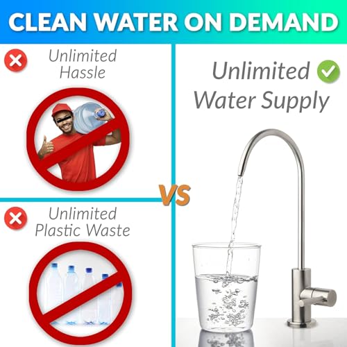 Image of iSpring RCS5T+T20M, 500 GPD Light Commercial Reverse Osmosis Water Filter System with 20 Gallon Pre-Pressurized Tank