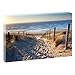 Weg zum Nordseestrand Bilder auf Leinwand Poster Wandbild Poster Fotografie | Wandbild im XXL Format | Kunstdruck in 100 cm x 70 cm | Bild Strand Dünen Meer Nordsee (Farbig)