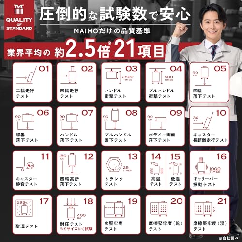 MAIMO COLOR YOU plus (Sサイズ) の商品画像 11