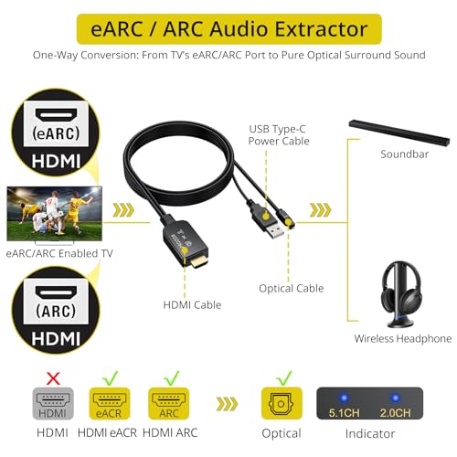 Convertidor Audio TV a Óptico para Disfrutar de Auriculares y Soundbar 3