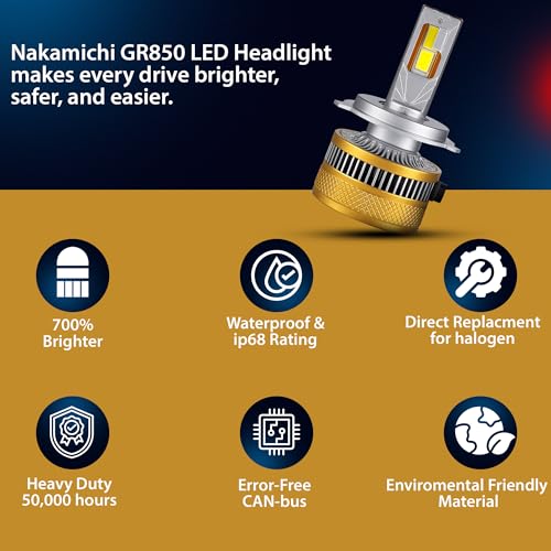 Image of OTOROYS 300W H4 /H19 LED Headlight Bulbs for Car, 30,000LM Super Bright Dual Color Low Yellow & High Yellow /White 6500K | Plug & Play LED Headlights | Pack of 2 | 2 Years Warranty, Car Accessories