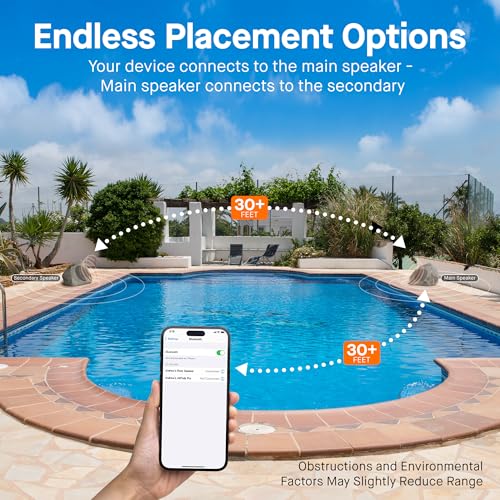 image for Homewell Outdoor Rock Speaker Solar-Powered Wireless Bluetooth 5.0 Por