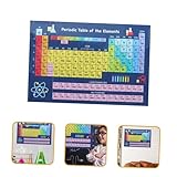 Zoom IMG-2 niyangle poster scolastico tavola periodica Zoom IMG-2 niyangle poster scolastico tavola periodica