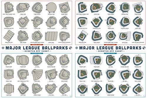 Major League Ballparks Scratch-off Chart