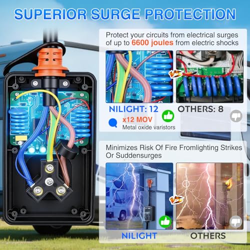Image of Nilight 30 Amp RV Surge Protector 6600 Joules Circuit Analyzer | with LED Real-Time Display KWH Voltage Current 30Amp Power Protectors IP66 Waterproof Cover for RVs Camper Travel Trailer