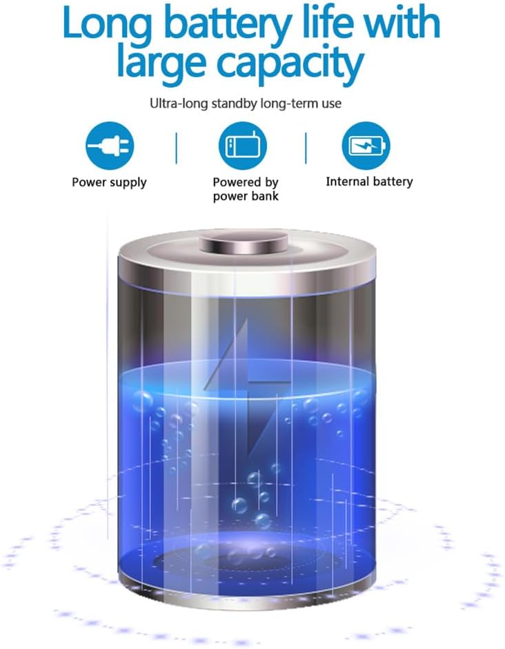 Graphic representing the long battery life of the Andoer Mini Body Camera, showing power supply, power bank charging, and internal battery.