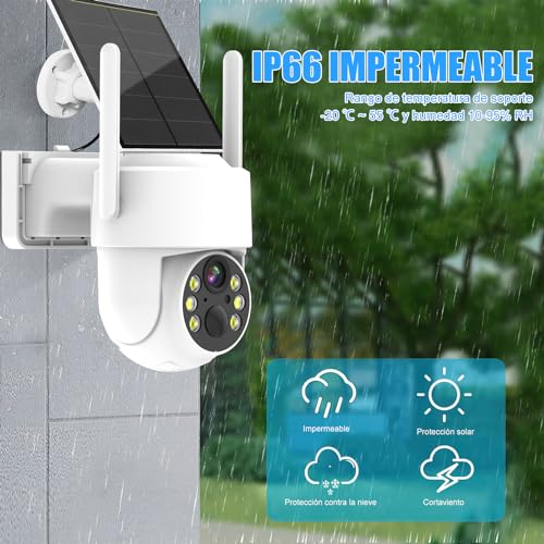 Cámaras De Seguridad, Camera Imagen adicional