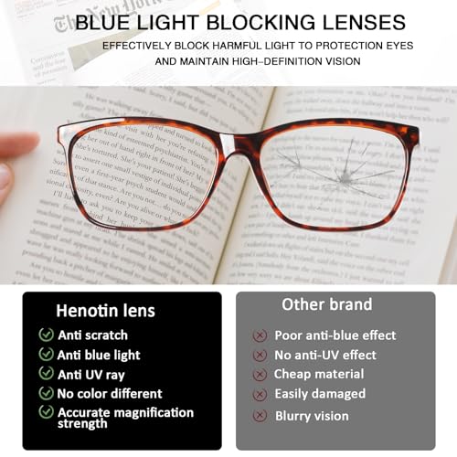 Image of Henotin 4 Pack Ladies Reading Glasses Blue Light Blocking Spring Hinge Readers Anti Eyestrain Computer Eyeglasses (Multicolor-5, 3.5)