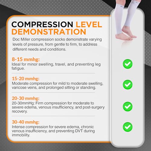 Image of Doc Miller Calf Compression Sleeve - 1 Pair 20-30mmHg Support (Gray, 4X-Large)