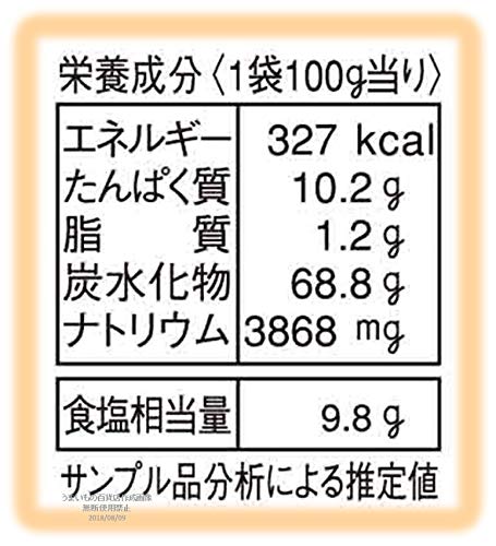 朗報 チキチキボーン好きの貴方へ あの激旨チキンを格安で作る方法 ぺけらいふ