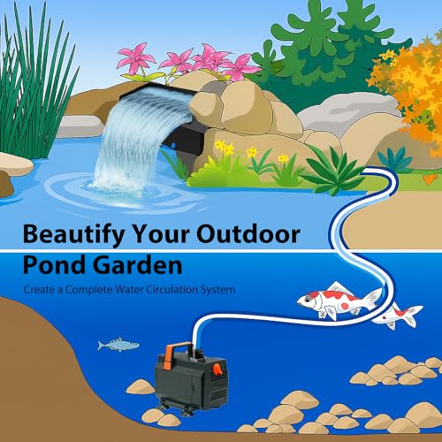 Wasserfall Teich für Gartenteich, 20cm Teichwasserfall Set Edelstahl mit 35W 2000 L/H Teichpumpe, Pool Wasserfall für Wasserspiel Patio Wasserwand Terrasse Gartenbrunnen für Außen