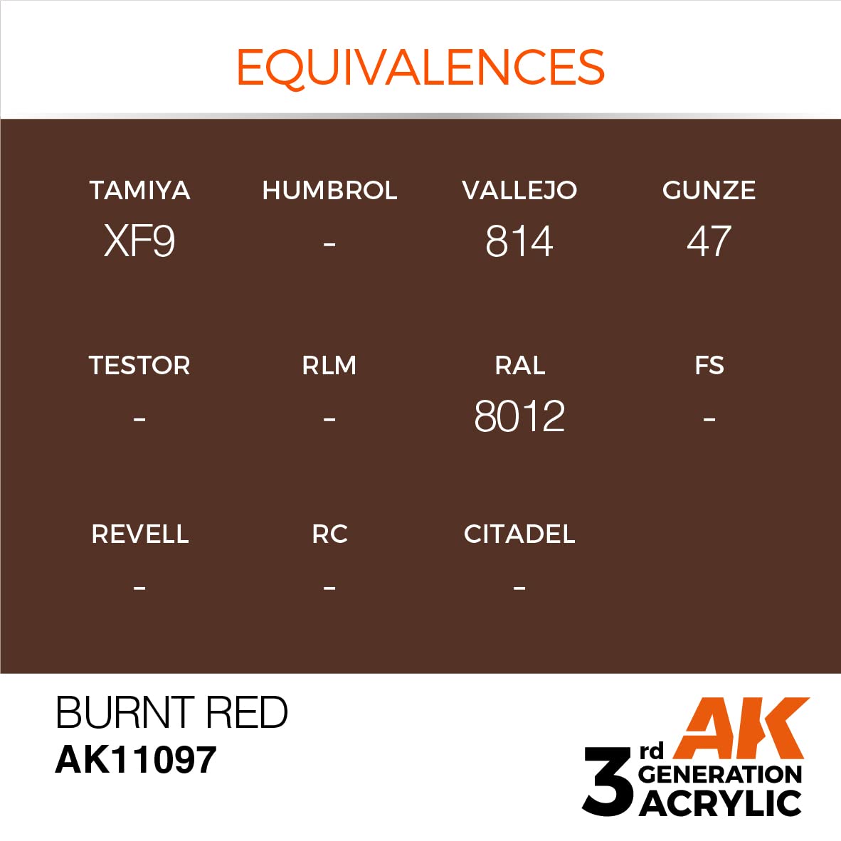 Amazon.com: AK Interactive 3rd Gen Acrylic Burnt Red 17ml : Arts