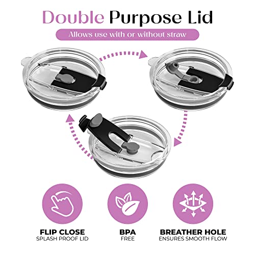 Mom Birthday Gifts - Gifts For Mom From Daughter, Son, Kids - Unique Engraved Mamasaurus Tumbler Coffee Mug - Gift Ideas For Mother's Day, Bday, Or Christmas Gifts For Moms - 22Oz Travel Cup #TOP4