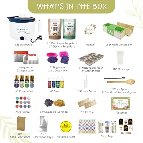 Lista de Elaboración de jabones más recomendados. 5 Imagen adicional