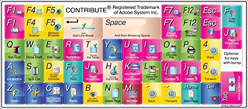 Sticker atajos teclado Adobe Contribute miniatura 1