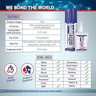 MITREAPEL Super CA Glue with Adhesive Activator (0.80 oz - 3.30 fl oz.) - Cyanoacrylate Super Glue for Plastic, Glass, Ceramic, DIY Projects, 3D Printing (1 Pk)