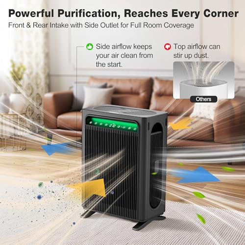 KNKA APH4000 Air Purifier