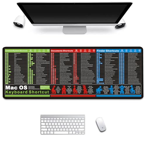 Keyboard For Blender