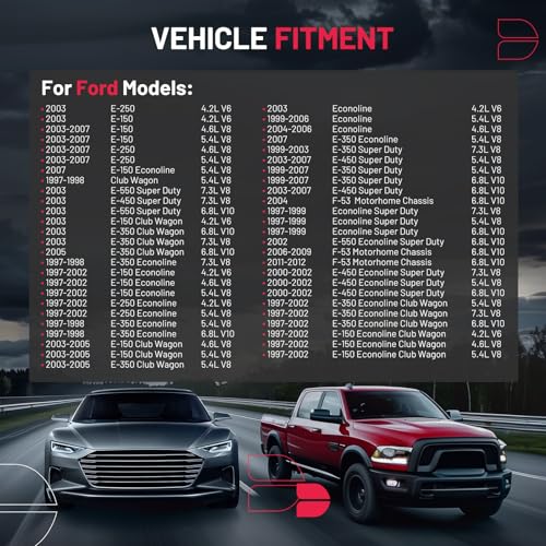 Image of BDFHYK Engine Coolant Expansion Reservoir Overflow Tank Compatible with E-150 E-250 E-350 E-450 E-550 Econoline Super Duty Club Wagon F-53 Motorhome Chassis Replace 603-029 FRT1511C FRT1536C