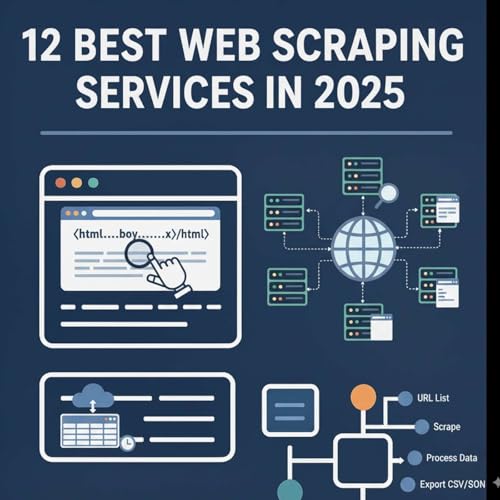 12 Best Web Scraping Services in 2025 cover art
