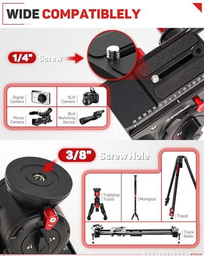 Ifootage C180F+K5-SET 71 Inch Monopod Kit, Carbon Fiber Monopod With Fluid Head, Portable Travel Camera Monopod With Feet Max Load 17.64 Lbs, Compatible With Sony Canon Nikon Dslr Cameras thumb #4