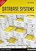 Fundamentals of Database Systems