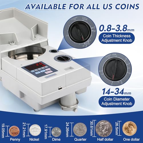 Image of Ribao CS-10S High Speed Portable Coin Counter and Sorter, 1800 Coins per Minute Counting Speed, 2000 Coins Hopper Capacity, Suitable for International Coins and Tokens, Two-Year Warranty