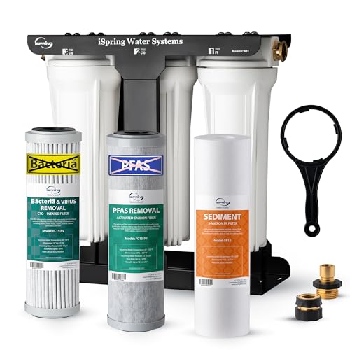 iSpring RV Water Filter System