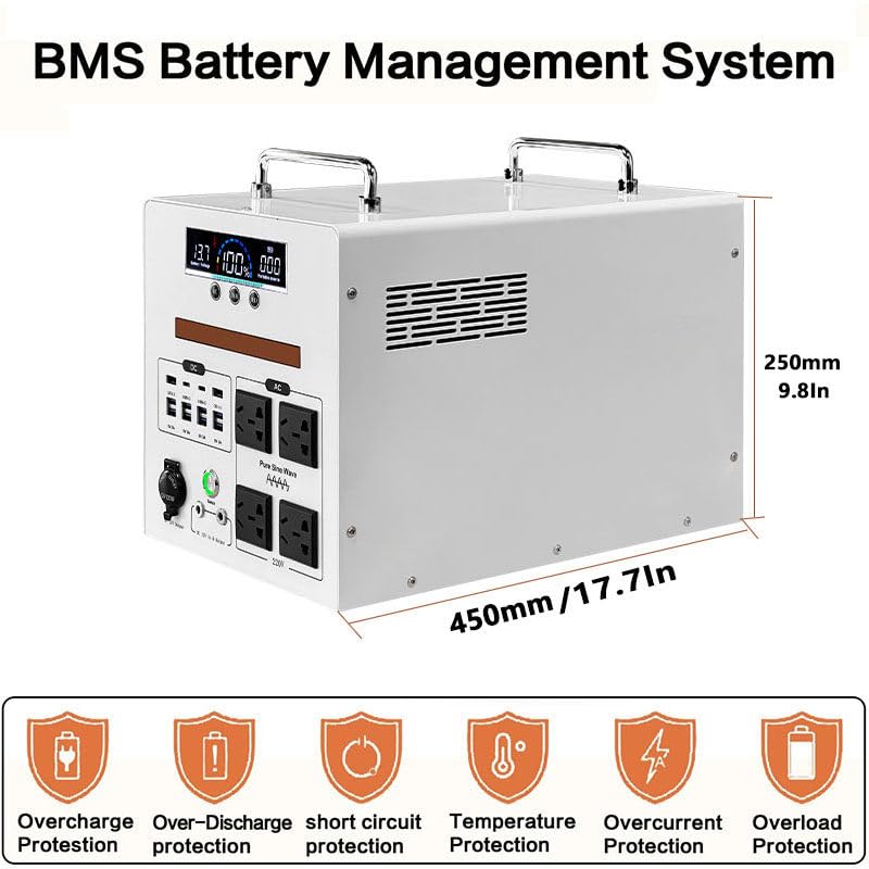 Generator zasilany energią słoneczną 1500 W, 1500 W, 230 V, zewnętrzny zasilacz awaryjny z portami wyjściowymi, akumulator LiFePO4 1200 Wh, wejście solarne 8 A,PH2000