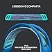 immagine 1Logitech G733 Lightspeed Cuffia Wireless con Microfono Gaming con Fascia per la Testa a Sospensione, Lightsync RGB, Tecnologia Microfono Blue Voice e Driver Audio Pro-G, Blue