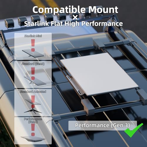 Image of DAIERTEK Starlink Performance Gen3 Mount, Starlink Flat high Performance Car Mount, Easy Screw Installation, Waterproof, for Car Roof Rack, RV, Truck, Trailer