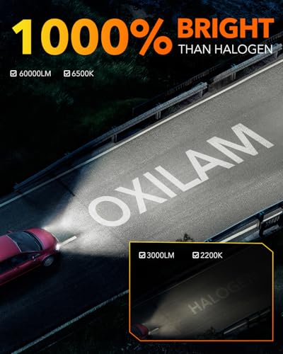 Image of OXILAM 9005 LED Bulbs, 1000% Ultra-Bright, 6500K Super Bright, 3 Min Quick Install, 1:1 Mini Size, Plug and Play, Pack of 2