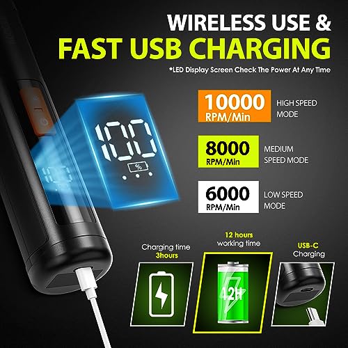 IREDOON Profi Krallenschleifer für Hunde 3-Gang Mit 4 LED-Leuchten – Neuester Krallenschleifer Mit Leistungsanzeige für Haustiere, Superleise, Wiederaufladbare für Große, Mittelgroße und Kleine Hunde