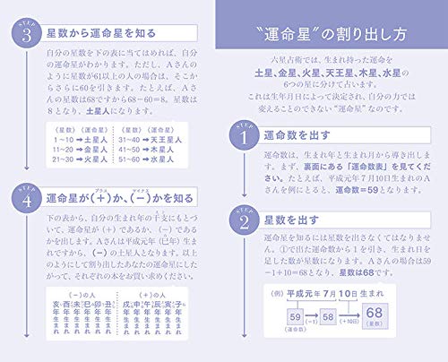 21年 火星人プラス の運勢は 六星占術で年運を解説 2ページ目 セレスティア358