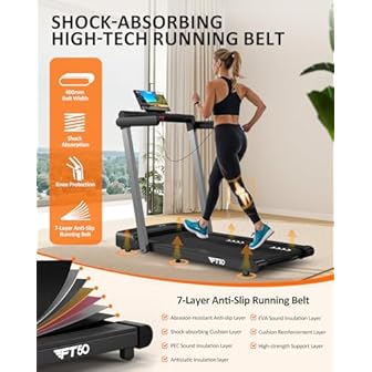 Ultieme Gids voor de FYSIQ Loopband Opvouwbaar: Innovatie en Thuisfitness