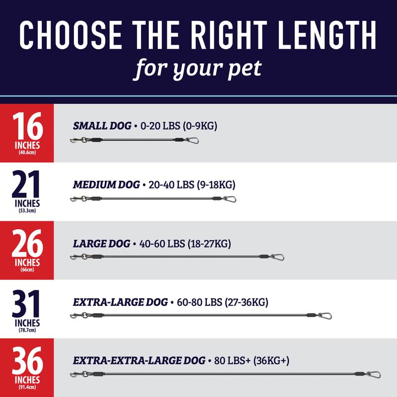 Image secondaire de Leashboss Dog Car Seat Belt Restraint - No-Chew Heavy Duty Car Seatbelt for Pets - 5 Sizes - Coated Steel Rope to Prevent Chewin