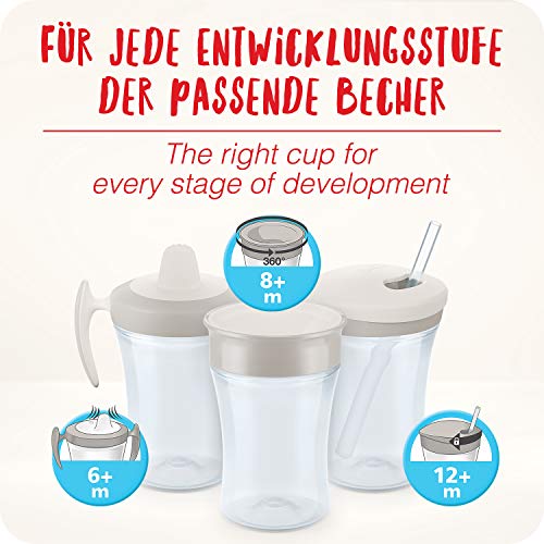 NUK Magic Cup & Mini Magic Cup Trinklernbecher Duo-Set | auslaufsicherer 360°-Trinkrand | 6+ Monate | auslaufsicher | 160 ml & 230 ml | blau – Ansicht 6
